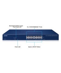 Switch Plug & Play Gigabit Ethernet 16 ports, Planet GSW 1601