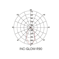  Spot encastré GLOW IP65 RE2020 CCT 743 