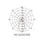 Spot encastré GLOW IP65 RE2020 CCT