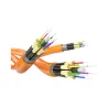 Câbles Fibre optique